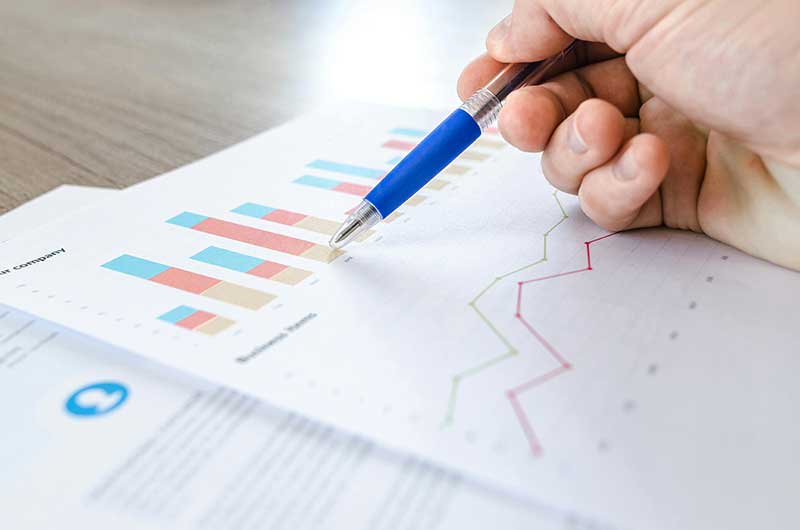 Charts showing business analysis